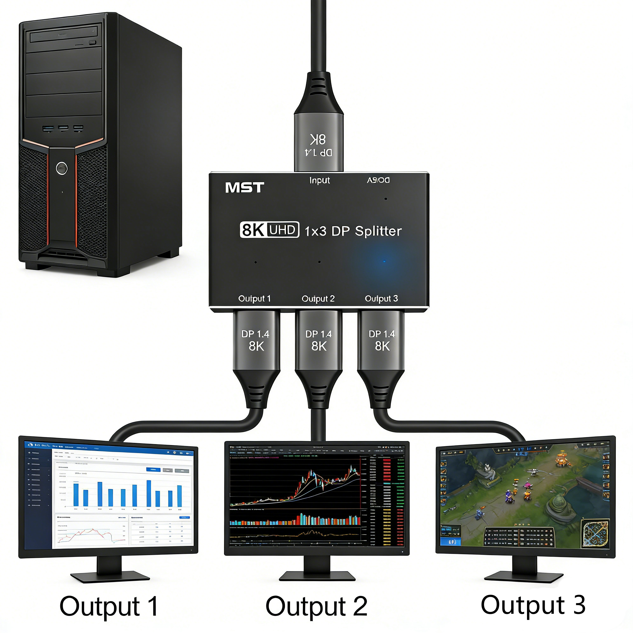 Esports Gaming Hub - MST DisplayPort Splitter 1 in 3