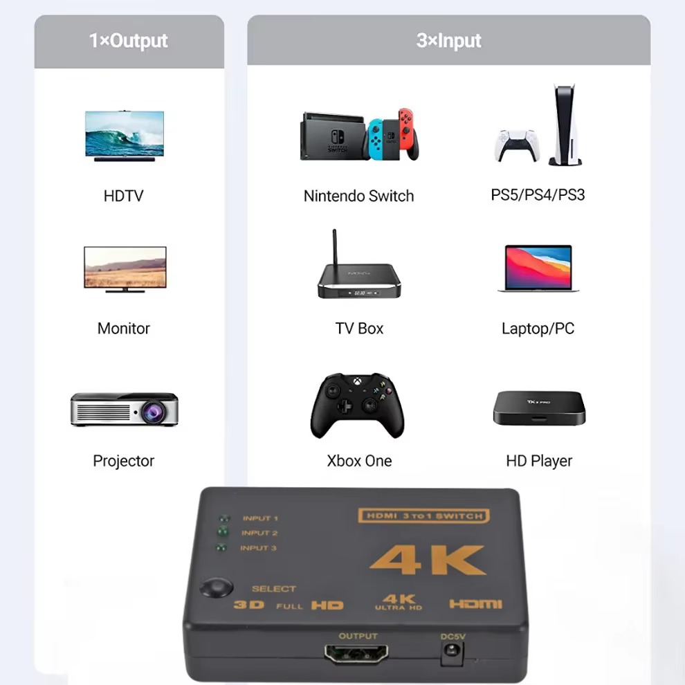 4K HDMI-compatible Switch Spli - Esports Gaming Hub ulasan dan harga