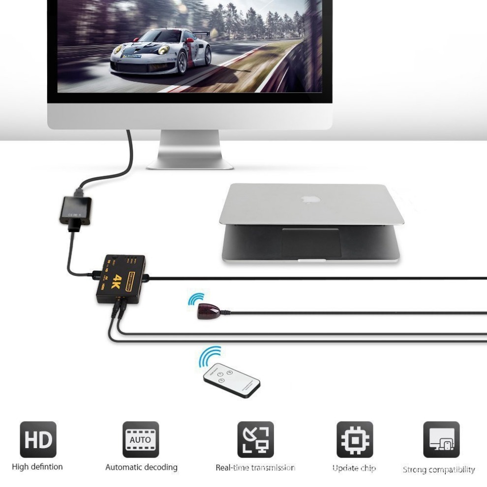 4K HDMI-compatible Switch Spli - Esports Gaming Hub ulasan dan harga