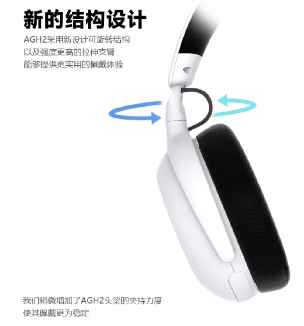 IMECOO AGH2 Head Mounted Espor - Esports Gaming Platform ulasan dan harga