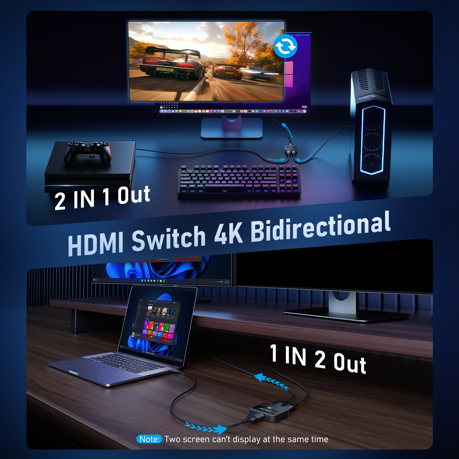 Lemorele 4K HDMI Splitter Swit - Esports Gaming Hub ulasan dan harga