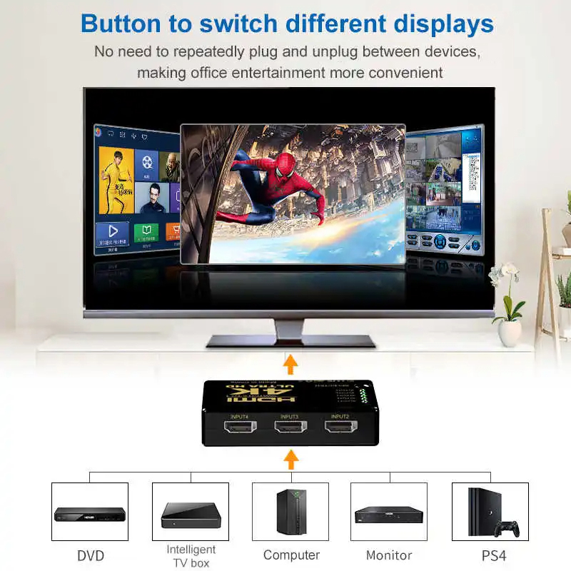 HDMI-compatible Switch 4K Swit - Esports Gaming Hub ulasan dan harga