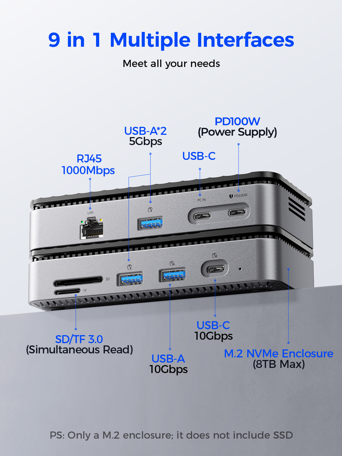 ORICO USB C Display Hub 10Gbps - Esports Gaming Hub ulasan dan harga