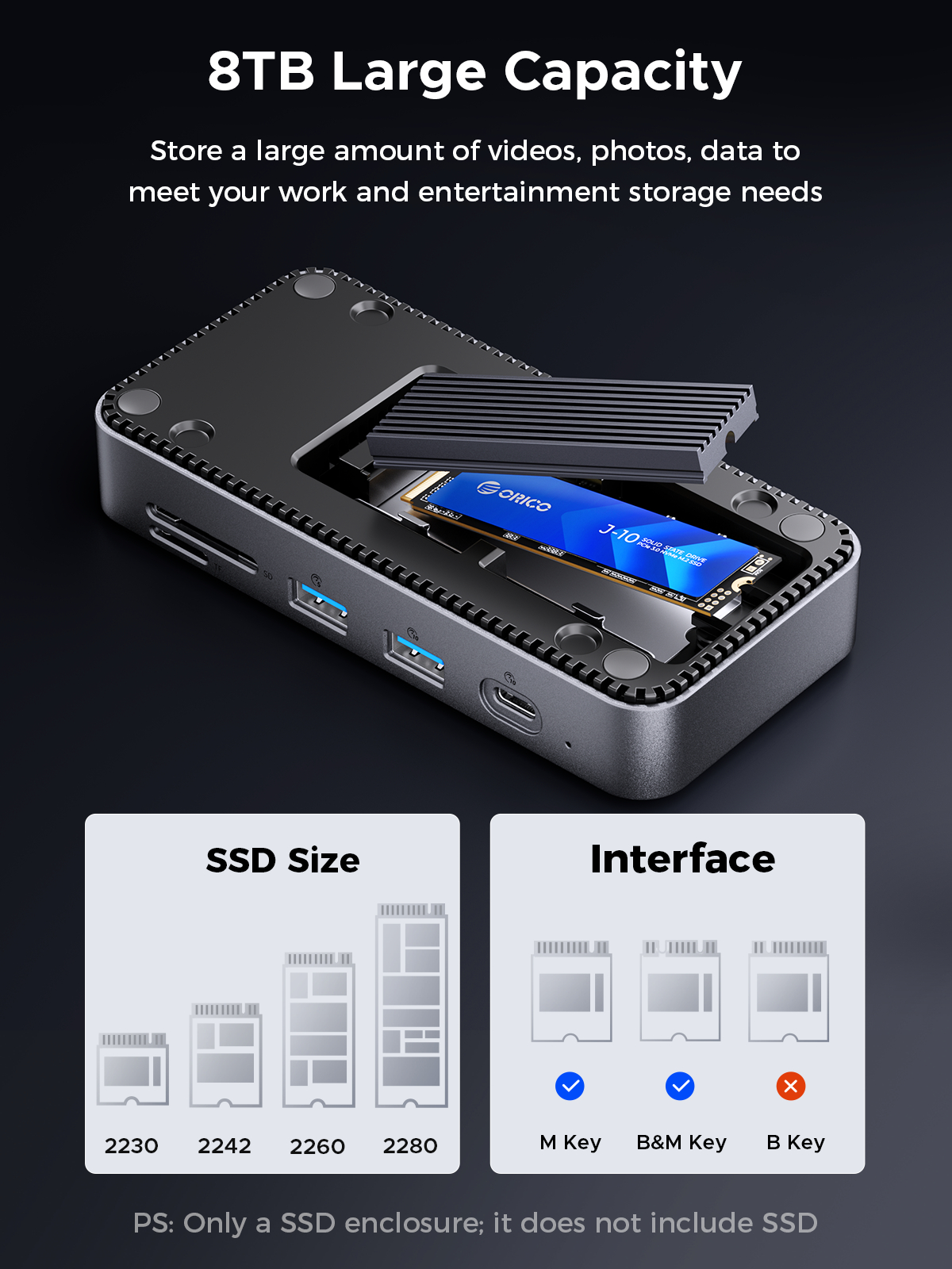 ORICO USB C Display Hub 10Gbps - Esports Gaming Hub ulasan dan harga