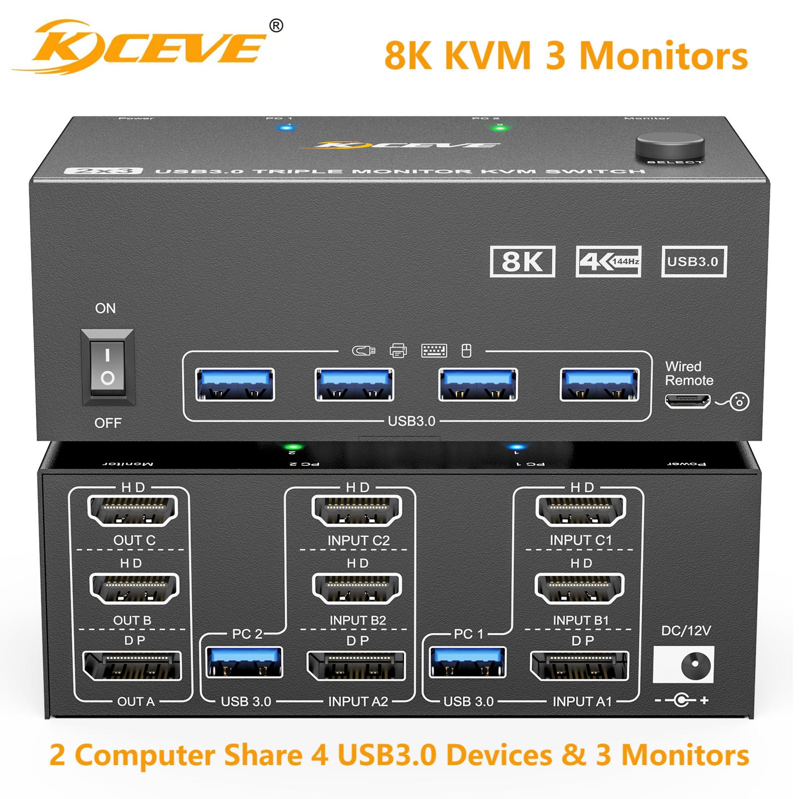 KCEVE 8K Tripe 3 Monitors KVM  - Esports Gaming Hub ulasan dan harga