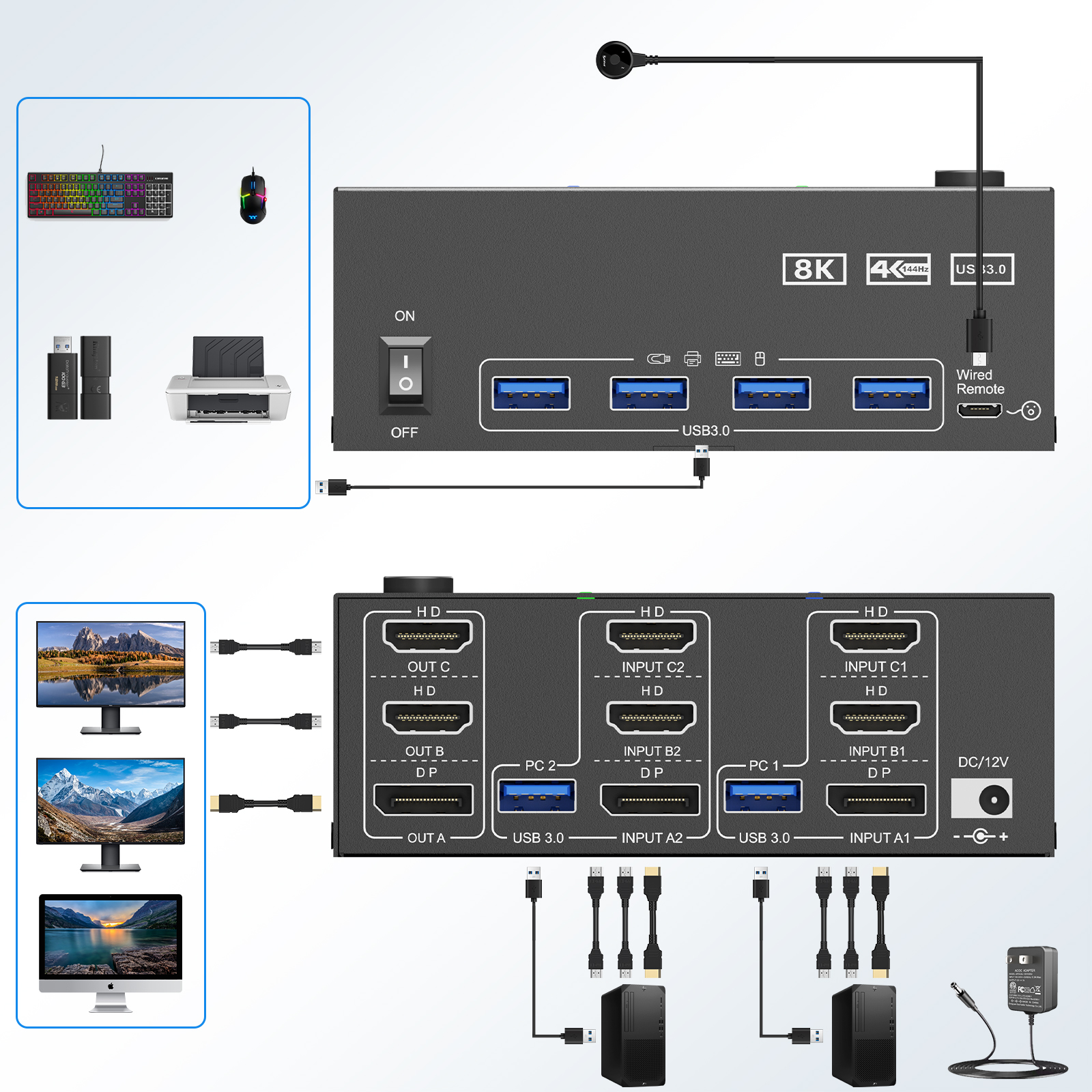 KCEVE 8K Tripe 3 Monitors KVM  - Esports Gaming Hub ulasan dan harga