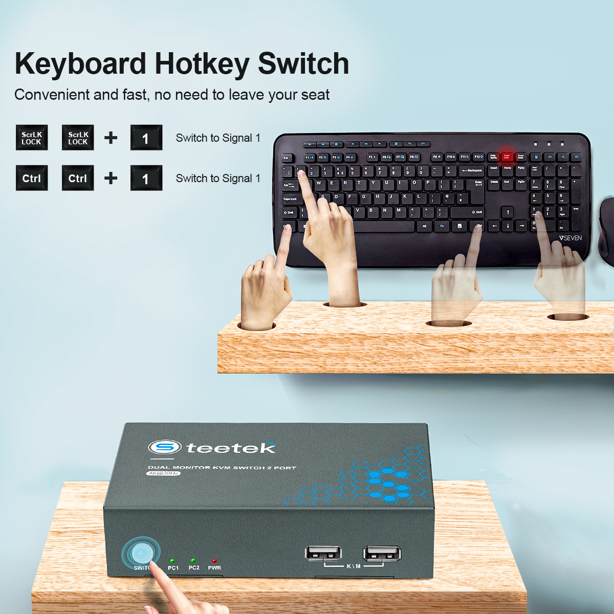 PWAY USB KVM Switch HDMI Split - Esports Gaming Hub ulasan dan harga