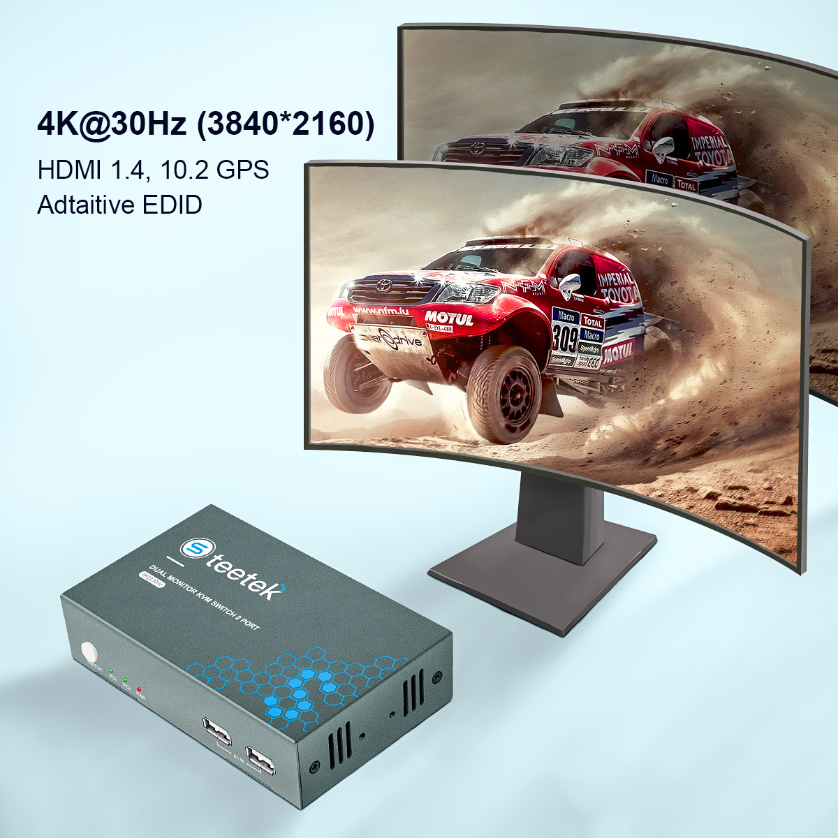 PWAY USB KVM Switch HDMI Split - Esports Gaming Hub ulasan dan harga
