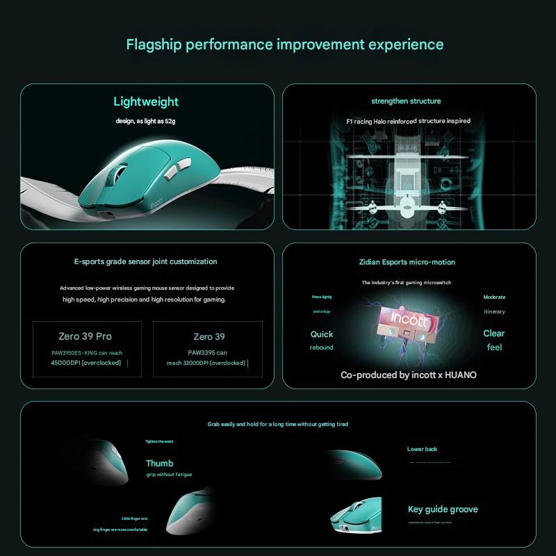 Incott 039/039Pro Three-mode M - Esports Gaming Events ulasan dan harga