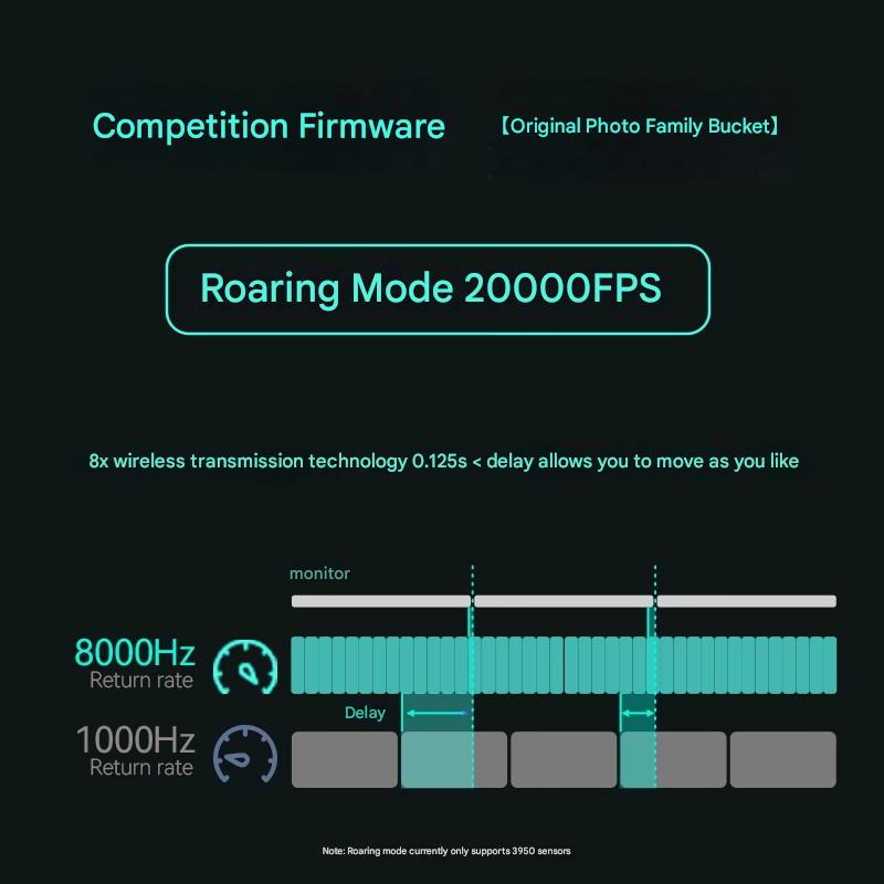 Incott 039/039Pro Three-mode M - Esports Gaming Events ulasan dan harga