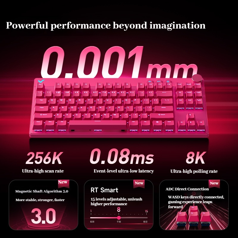 Mchose Mix 87 Magnetic Axis Es - Esports Gaming Events ulasan dan harga